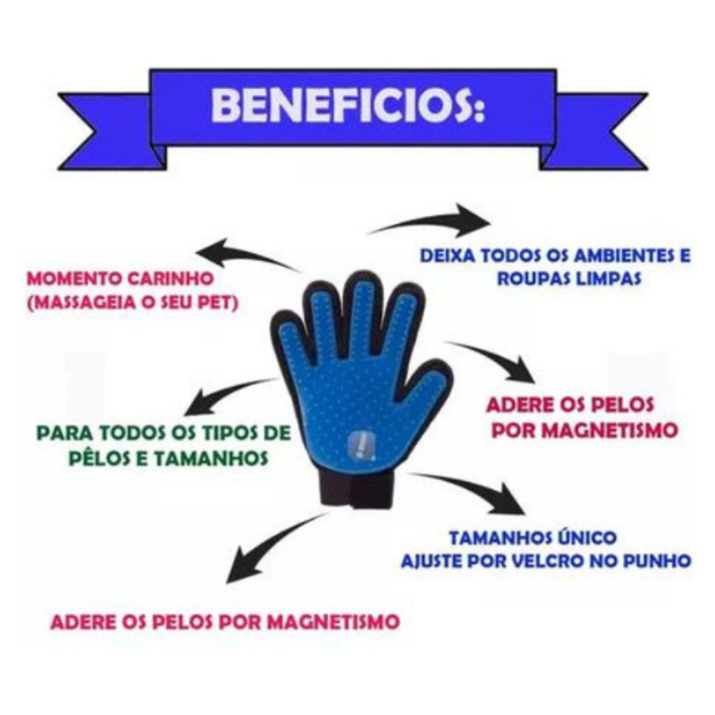Luva Escova Tira Pelos para Cães e Gatos Nano Magnética